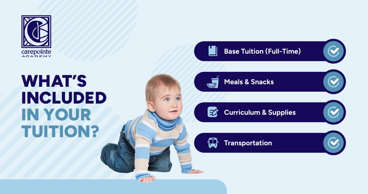 whats inluded in your tuition